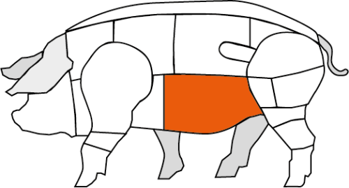 Bauchfleisch vom Schwäbisch Hällischen Landschwein